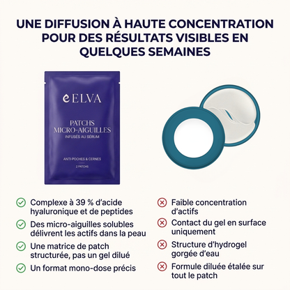 Patchs Réparateurs Elva